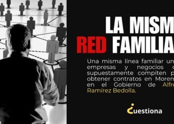 La comparsa de Morena: un grupo de empresas que a veces pierde… pero siempre gana