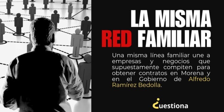 La comparsa de Morena: un grupo de empresas que a veces pierde… pero siempre gana