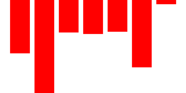 Lunes Negro: Mercados globales caen tras anuncios de nuevos aranceles de Donald Trump