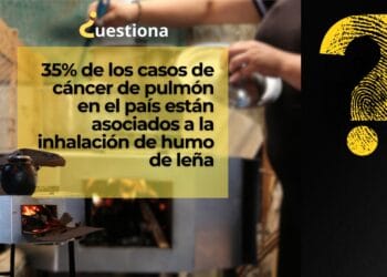 Estufas del Bienestar: Maquillaje de la pobreza energética