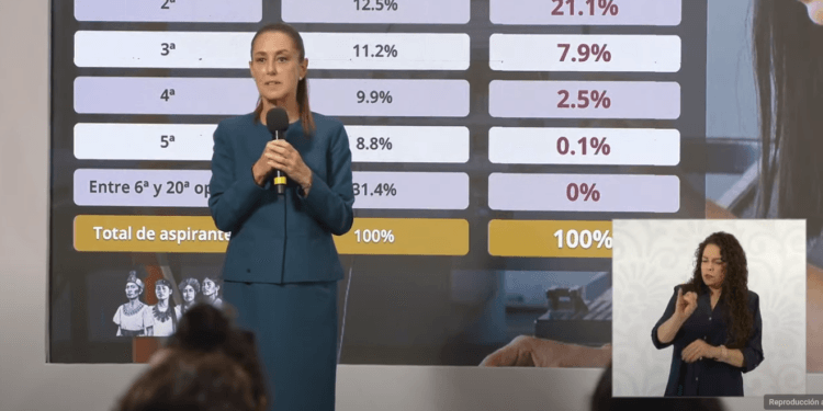 Dichos de “El Mayo” deben probarse, señala Sheinbaum