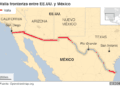 EU condecora a soldados desplegados en frontera con México