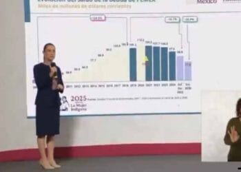Sheinbaum acusa a Calderón y Peña de una “maldita deuda corrupta”
