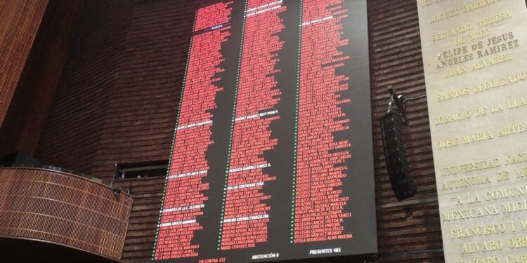Se prevé alza en pagos de impuestos para 2026