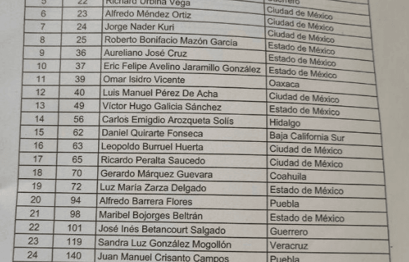 Ernestina Godoy se enfila a la Fiscalía