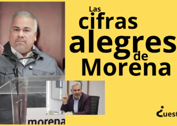 Las cifras alegres de Morena en seguridad contrastan con la percepción ciudadana