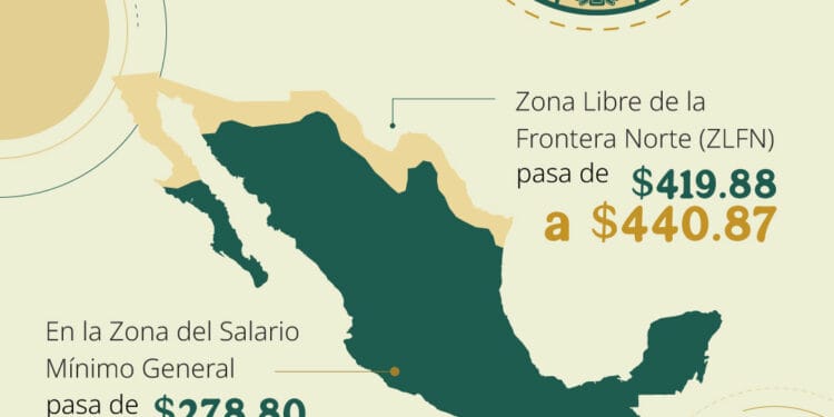 Hay nuevo salario mínimo en México