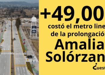 Ampliación de avenida Amalia Solórzano: costó casi 50 mil pesos el metro lineal
