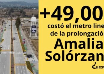 Ampliación de avenida Amalia Solórzano: costó casi 50 mil pesos el metro lineal