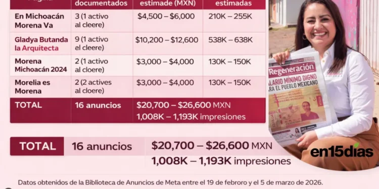 Un ‘boost’ para Gladyz Butanda: Impulsan a la arquitecta desde cuentas de gobierno de Michoacán