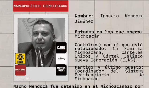 Revelan presuntos vínculos de Ignacio Mendoza con el crimen; inician investigación en la Fiscalía