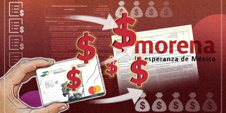 MCCI ubica el Monexgate de Morena