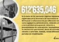 Vigentes, 83 procesos contra 77 exfuncionarios; deben regresar 612 mdp en multas