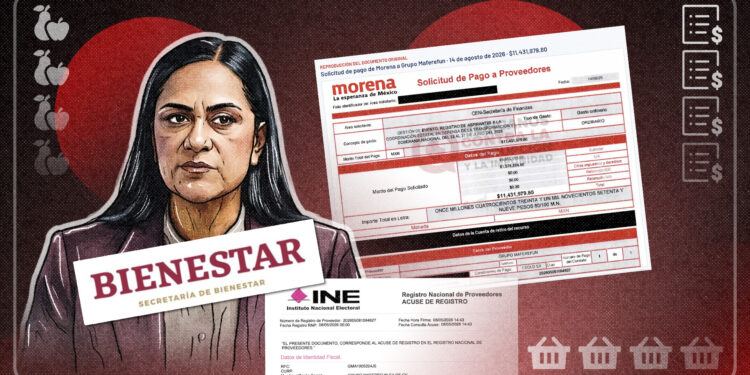 Grupo Maferefun: de contratos por 307.5 mdp en Bienestar a proveedor de Morena